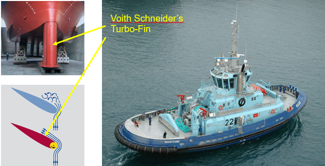 Voith Schneider à Port Revel